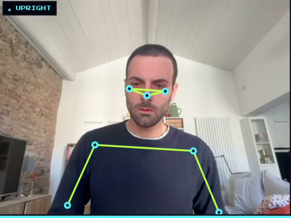 Before and after: slouching vs upright posture